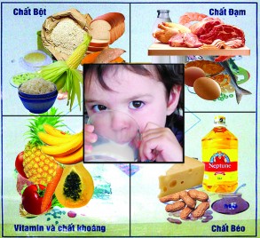 4 lưu ý về thực đơn dinh dưỡng cho bé mùa hè